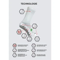 Shoesoxx Sportsocke Crew Cushion (Silikonstreifen, Maximaler Halt Im Schuh) Royalblau Herren - 1 Paar -Head || Wilson || YONEX Verkaufsgeschäft Shoesoxx Technologie 1200x1200 1